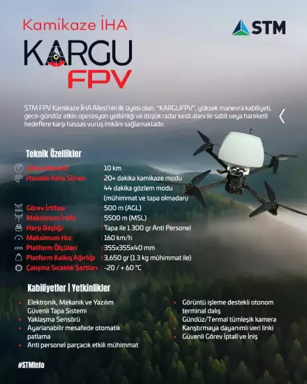 FPV%20KARGU%20%C4%B0nfoGrafik