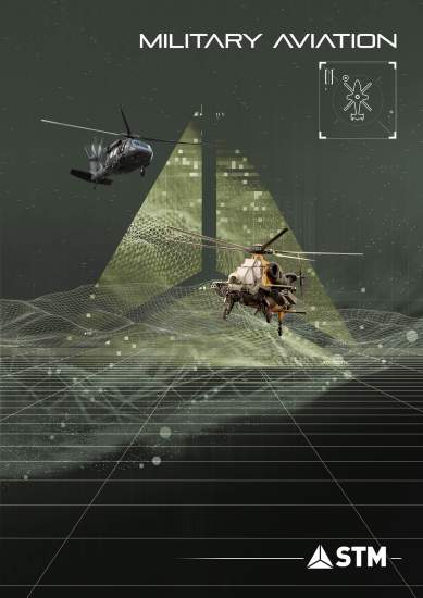 Military Aviation