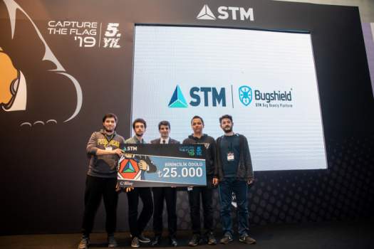 Birincilik Kazanan Takım