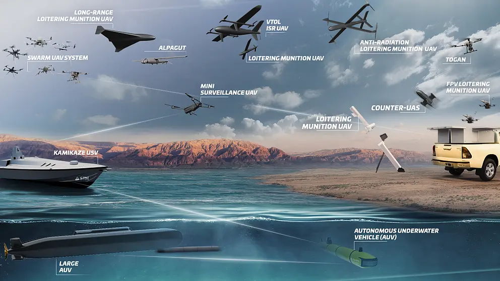 STM Multi Domain ENG