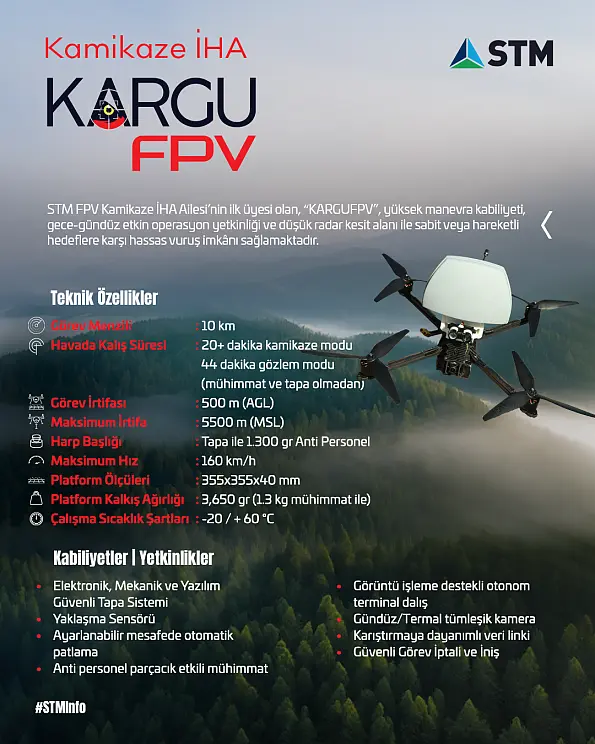 FPV%20KARGU%20%C4%B0nfoGrafik