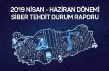 Siber Tehdit Durum Raporu Haber