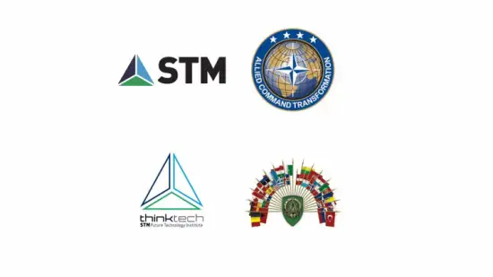 STM ThinkTech olarak yürüteceğimiz “NATO SHAPE RESILIENCE EXPERIMENT” Karar Destek Sistemi Projemiz başlamıştır. 