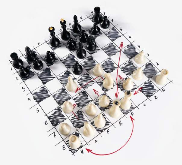 Stm Business Wargame