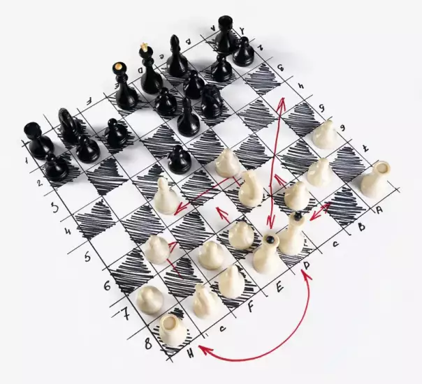 Stm Business Wargame