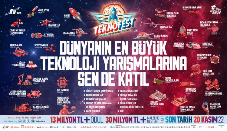 TEKNOFEST_2023