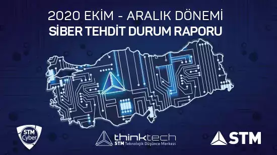 Ekim-Aralık 2020 Dönemi Siber Tehdit Durum Raporu’muzu Yayınladık