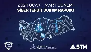 Ocak-Mart 2021 Dönemi Siber Tehdit Durum Raporumuzu Yayımladık