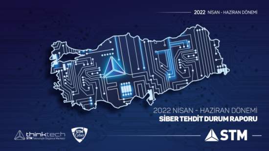 STM 2022’nin İkinci Siber Raporunu Açıkladı